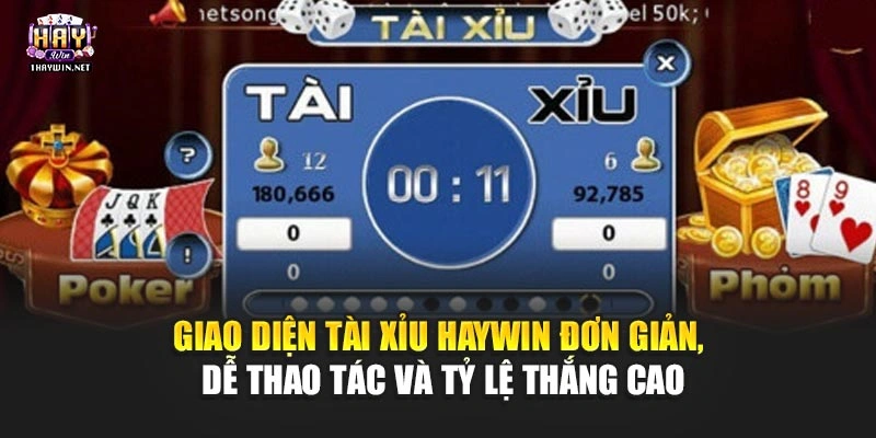 Giao diện tài xỉu Haywin đơn giản, dễ thao tác và tỷ lệ thắng cao
